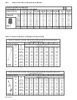 Preview for 32 page of Unigreen TurboTeuton P300 Use And Maintenance Manual