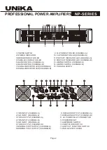 Preview for 3 page of Unika NP Series Operation Manuals