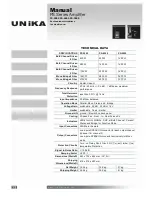 Preview for 14 page of Unika PS-5000 Manual