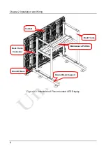 Preview for 16 page of Unilumin UpadIV2 Product Manual