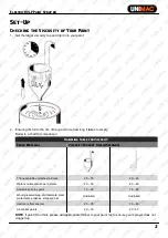 Preview for 4 page of Unimac ELE-GREASEGUN-HTG1039 User Manual