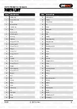 Preview for 12 page of Unimac NAL-FLOOR User Manual