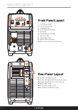 Preview for 8 page of Unimig RAZOR CUT 40 AIR Operating Manual