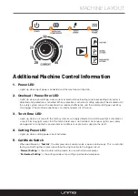 Preview for 9 page of Unimig RAZOR CUT 40 AIR Operating Manual