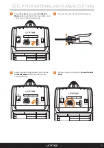 Preview for 13 page of Unimig RAZOR CUT 40 AIR Operating Manual