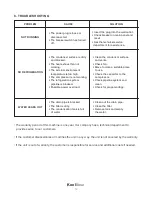 Preview for 12 page of UNINEX KoolBase MSC407NE User Manual