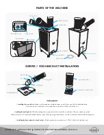 Preview for 2 page of UNINEX KOOLZONE SAC-3000AS Quick Manual