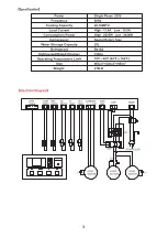 Preview for 5 page of UNINEX Nakatomi Koolzone SAC-6500 User Manual