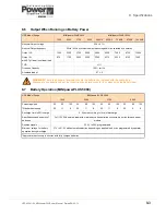 Preview for 53 page of Uninterruptible Power Supplies Minipower Plus Rack User Manual