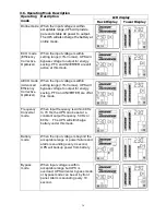 Preview for 18 page of Uninterruptible Power Supplies Online UPS 1K User Manual