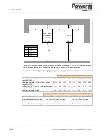 Preview for 18 page of Uninterruptible Power Supplies PowerWAVE 5000TP User Manual