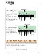 Preview for 23 page of Uninterruptible Power Supplies PowerWAVE 5000TP User Manual