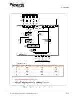 Preview for 25 page of Uninterruptible Power Supplies PowerWAVE 5000TP User Manual