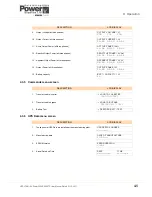 Preview for 43 page of Uninterruptible Power Supplies PowerWAVE 5000TP User Manual