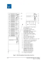 Preview for 36 page of Uninterruptible Power Supplies PowerWAVE 9000 DPA Installation And Operating Manual