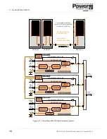 Preview for 18 page of Uninterruptible Power Supplies PowerWAVE 9000 DPA User Manual