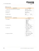 Preview for 26 page of Uninterruptible Power Supplies PowerWAVE 9000 DPA User Manual