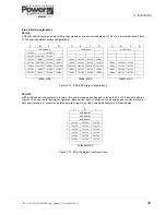 Preview for 41 page of Uninterruptible Power Supplies PowerWAVE 9000 DPA User Manual