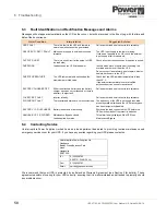 Preview for 66 page of Uninterruptible Power Supplies PowerWAVE 9000 DPA User Manual