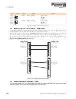 Preview for 70 page of Uninterruptible Power Supplies PowerWAVE 9000 DPA User Manual