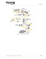 Preview for 75 page of Uninterruptible Power Supplies PowerWAVE 9000 DPA User Manual