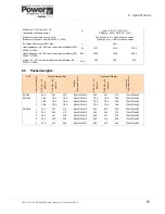 Preview for 79 page of Uninterruptible Power Supplies PowerWAVE 9000 DPA User Manual