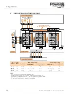 Preview for 80 page of Uninterruptible Power Supplies PowerWAVE 9000 DPA User Manual