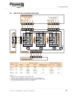 Preview for 81 page of Uninterruptible Power Supplies PowerWAVE 9000 DPA User Manual