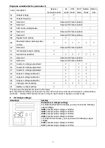 Preview for 20 page of Uninterruptible Power Supply HV 10KL User Manual