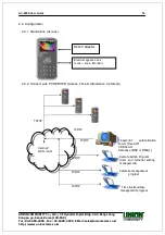 Preview for 17 page of Union Community AC-5000RF User Manual