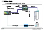 Preview for 27 page of Union Community AC-6000 Installation And Wiring Manual