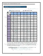 Preview for 24 page of UnionNet SP2100 User Manual