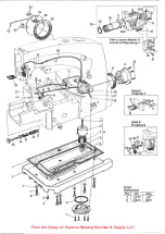 Preview for 34 page of UnionSpecial 34700 G Manual