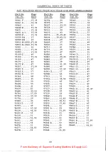 Preview for 72 page of UnionSpecial 34700 G Manual