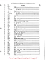 Preview for 21 page of UnionSpecial 36200 Series Instructions For Adjusting And Operating