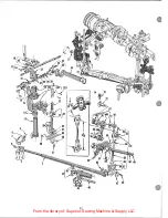 Preview for 32 page of UnionSpecial 36200 Series Instructions For Adjusting And Operating