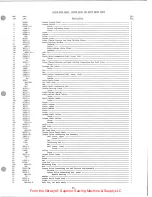 Preview for 33 page of UnionSpecial 36200 Series Instructions For Adjusting And Operating