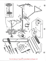 Preview for 42 page of UnionSpecial 36200 Series Instructions For Adjusting And Operating