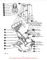 Preview for 8 page of UnionSpecial 39500FS Instructions For Adjusting And Operating