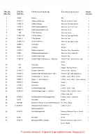 Preview for 33 page of UnionSpecial 51300 BA Instructions For Adjusting And Operating