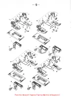 Preview for 36 page of UnionSpecial 51300 BA Instructions For Adjusting And Operating