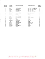 Preview for 43 page of UnionSpecial 51300 BA Instructions For Adjusting And Operating