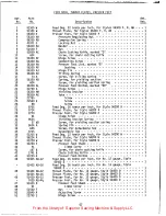 Preview for 57 page of UnionSpecial 56200 Adjusting Instructions And Illustrated Parts List