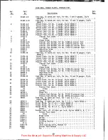 Preview for 59 page of UnionSpecial 56200 Adjusting Instructions And Illustrated Parts List