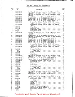 Preview for 61 page of UnionSpecial 56200 Adjusting Instructions And Illustrated Parts List