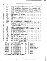 Preview for 69 page of UnionSpecial 56200 Adjusting Instructions And Illustrated Parts List