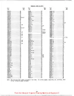 Preview for 74 page of UnionSpecial 56200 Adjusting Instructions And Illustrated Parts List