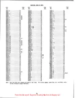 Preview for 75 page of UnionSpecial 56200 Adjusting Instructions And Illustrated Parts List