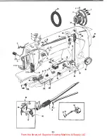 Preview for 24 page of UnionSpecial 63400 Series Instructions For Adjusting And Operating