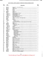 Preview for 27 page of UnionSpecial 63400 Series Instructions For Adjusting And Operating